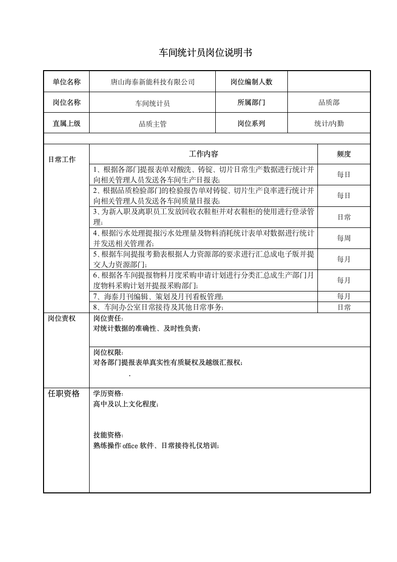 车间统计员岗位说明书第1页