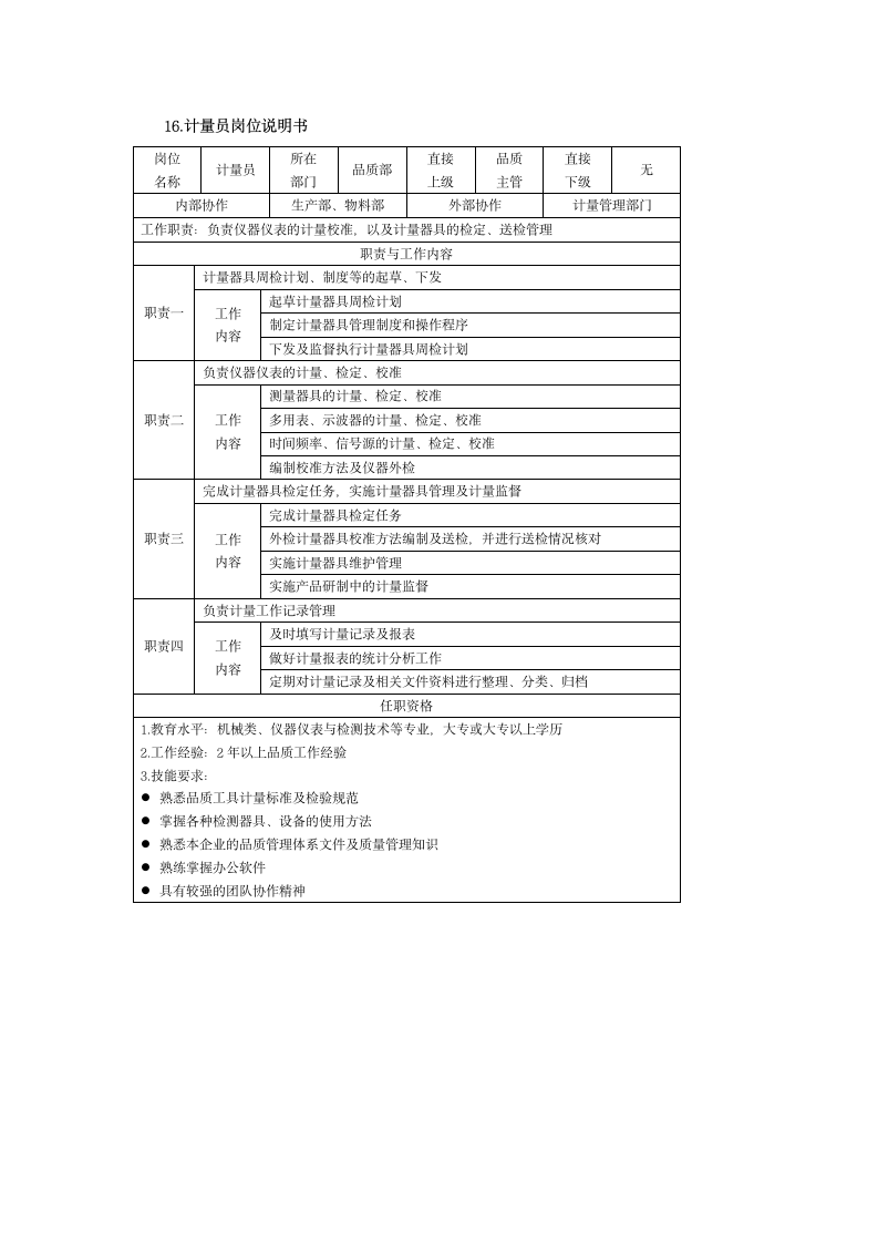 计量员岗位说明书