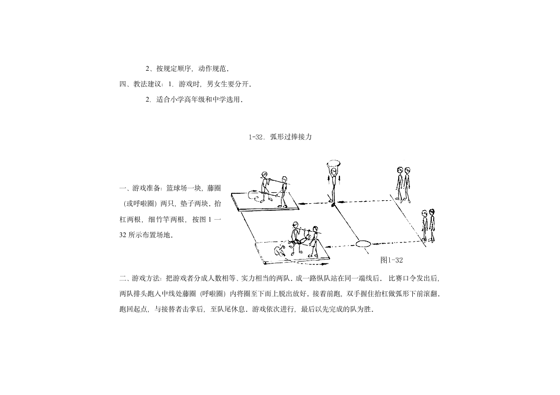 小学体育游戏大全第36页