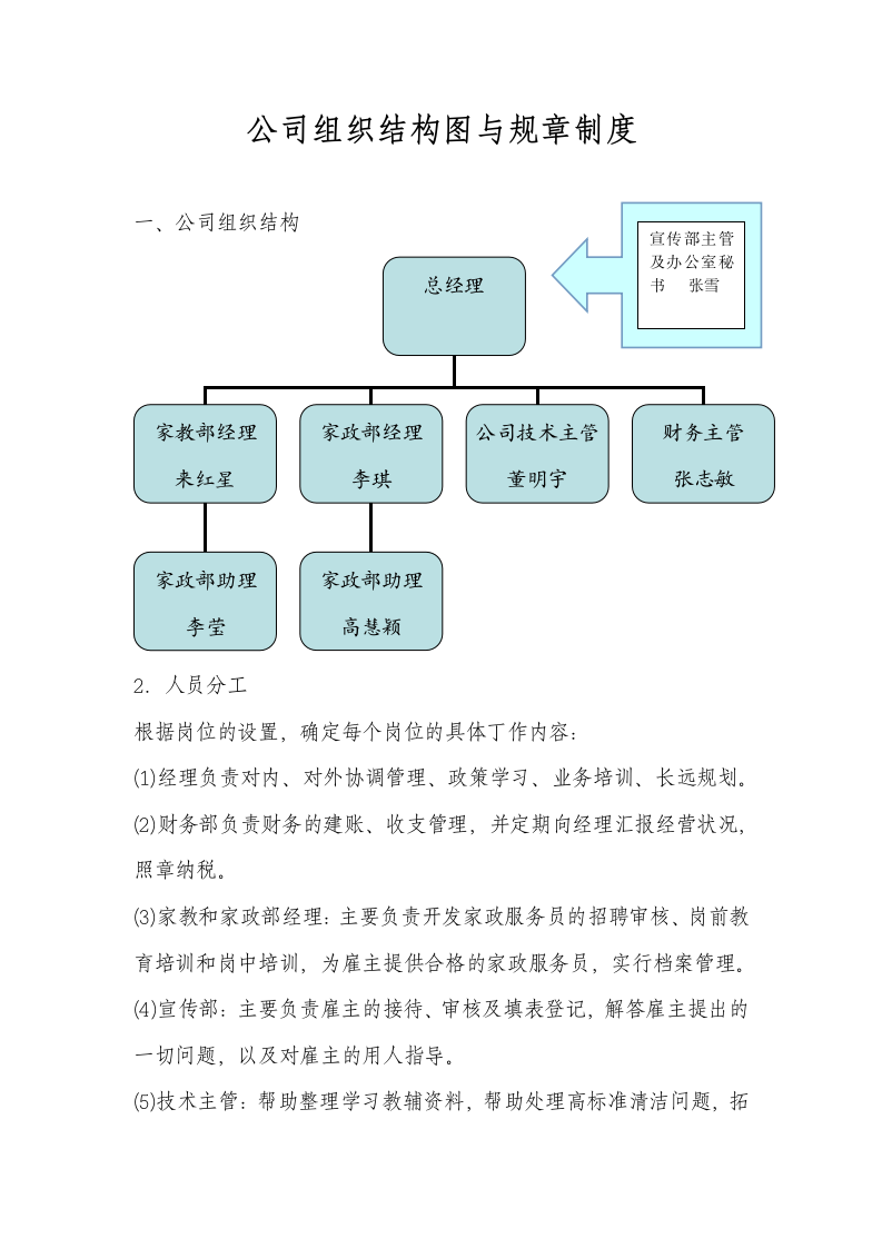 公司组织结构图与规章制度第1页