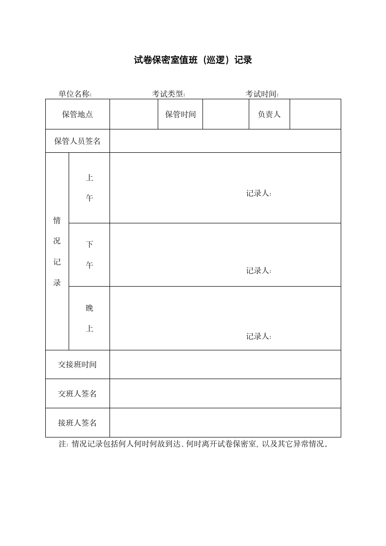 保密室规章制度第3页