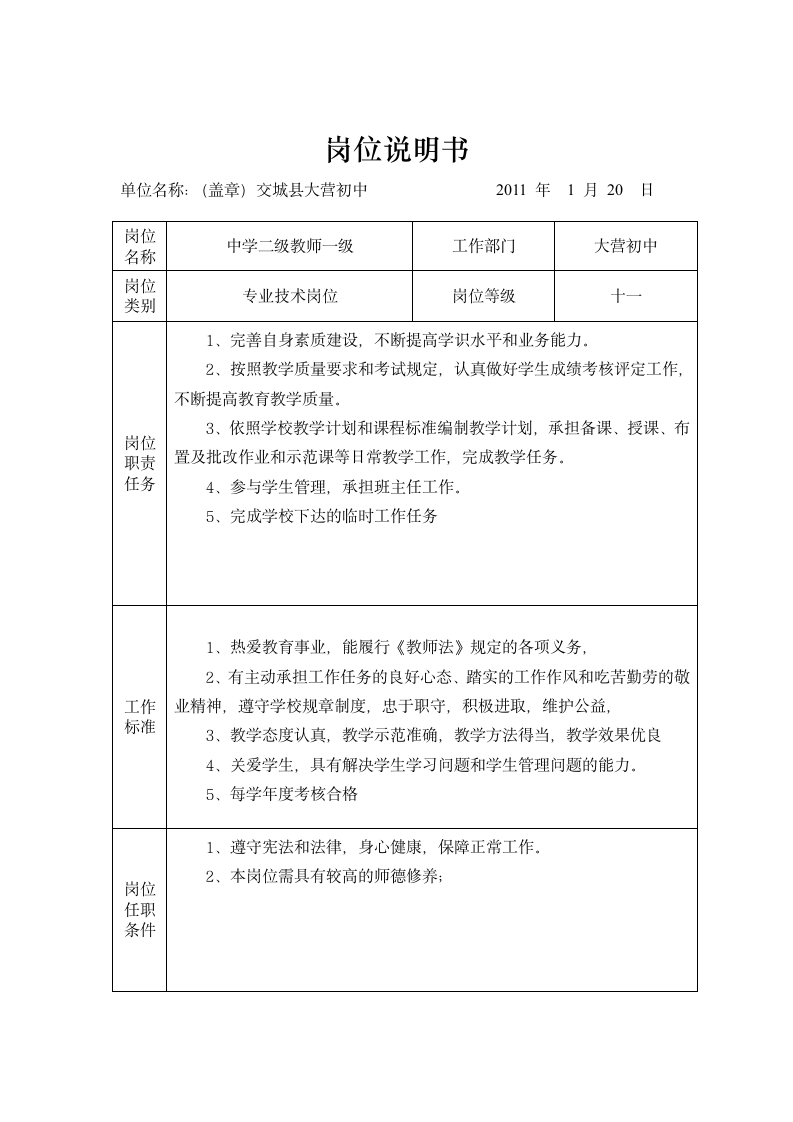 初中岗位说明书第4页