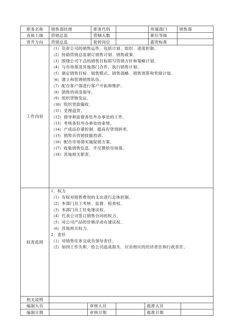 销售部经理岗位说明书第2页