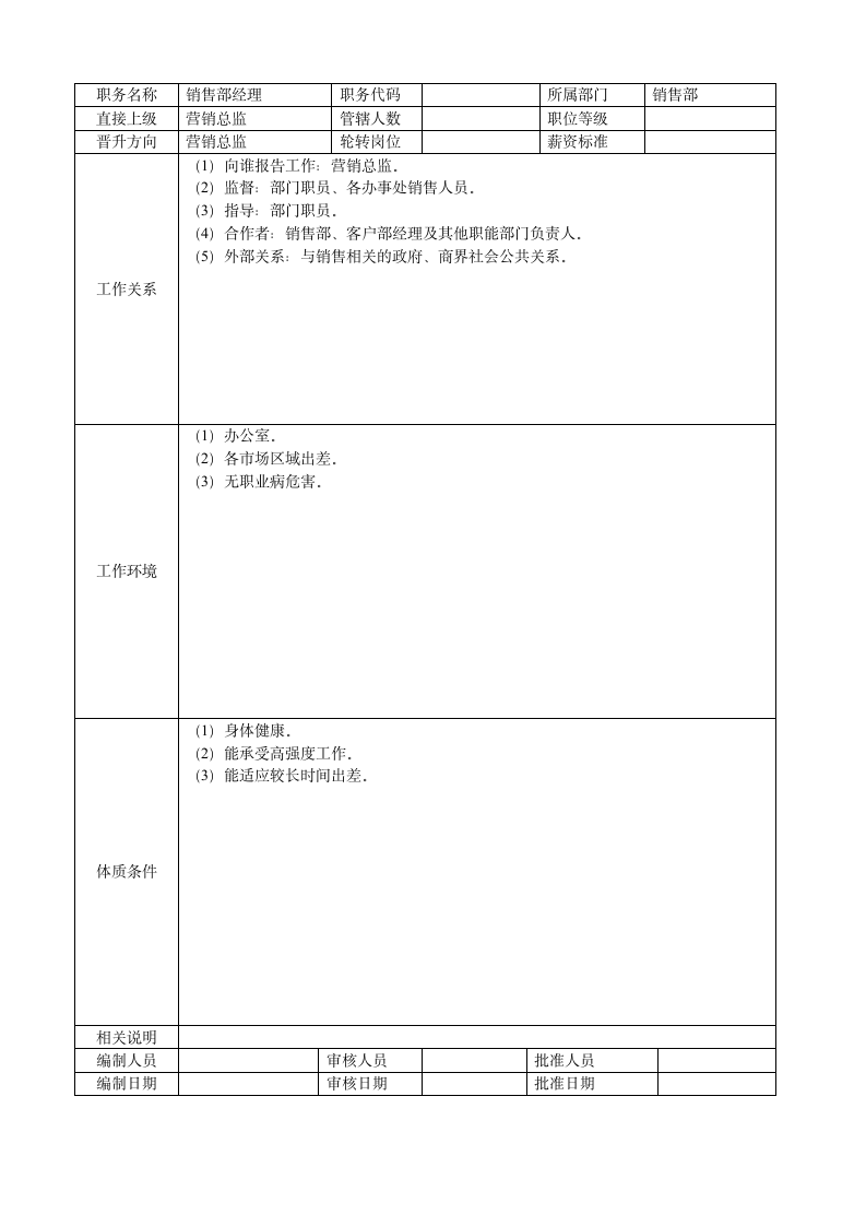 销售部经理岗位说明书第3页