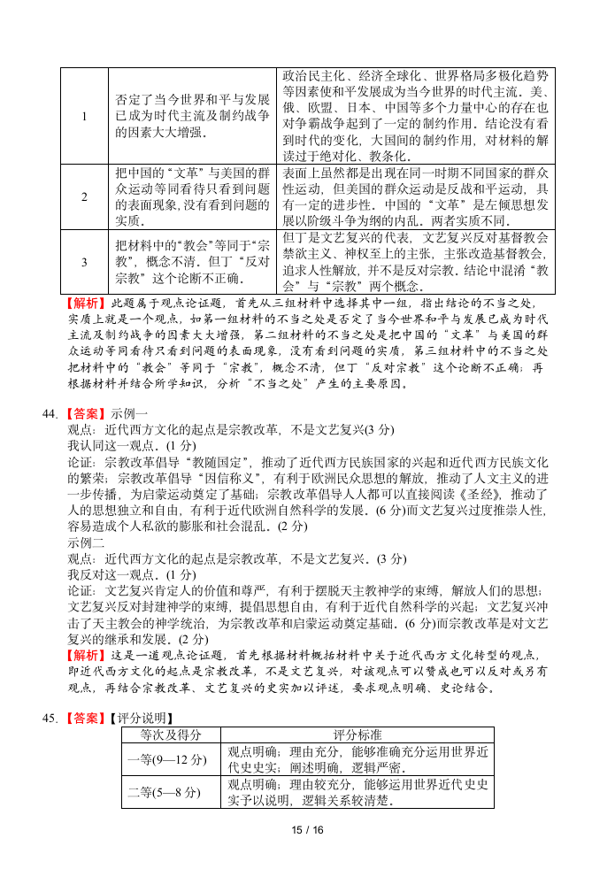 高二历史试题第15页