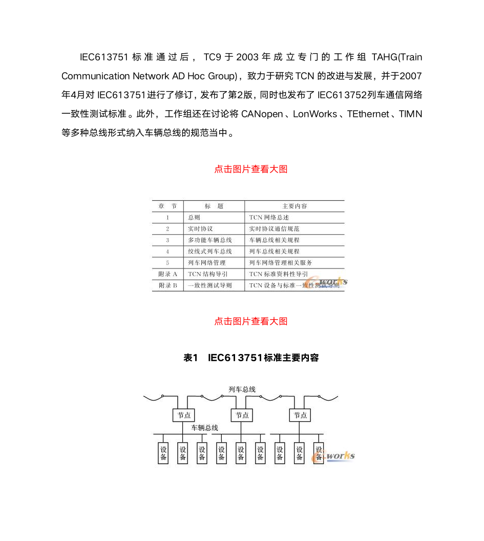 TCN发展历史第6页