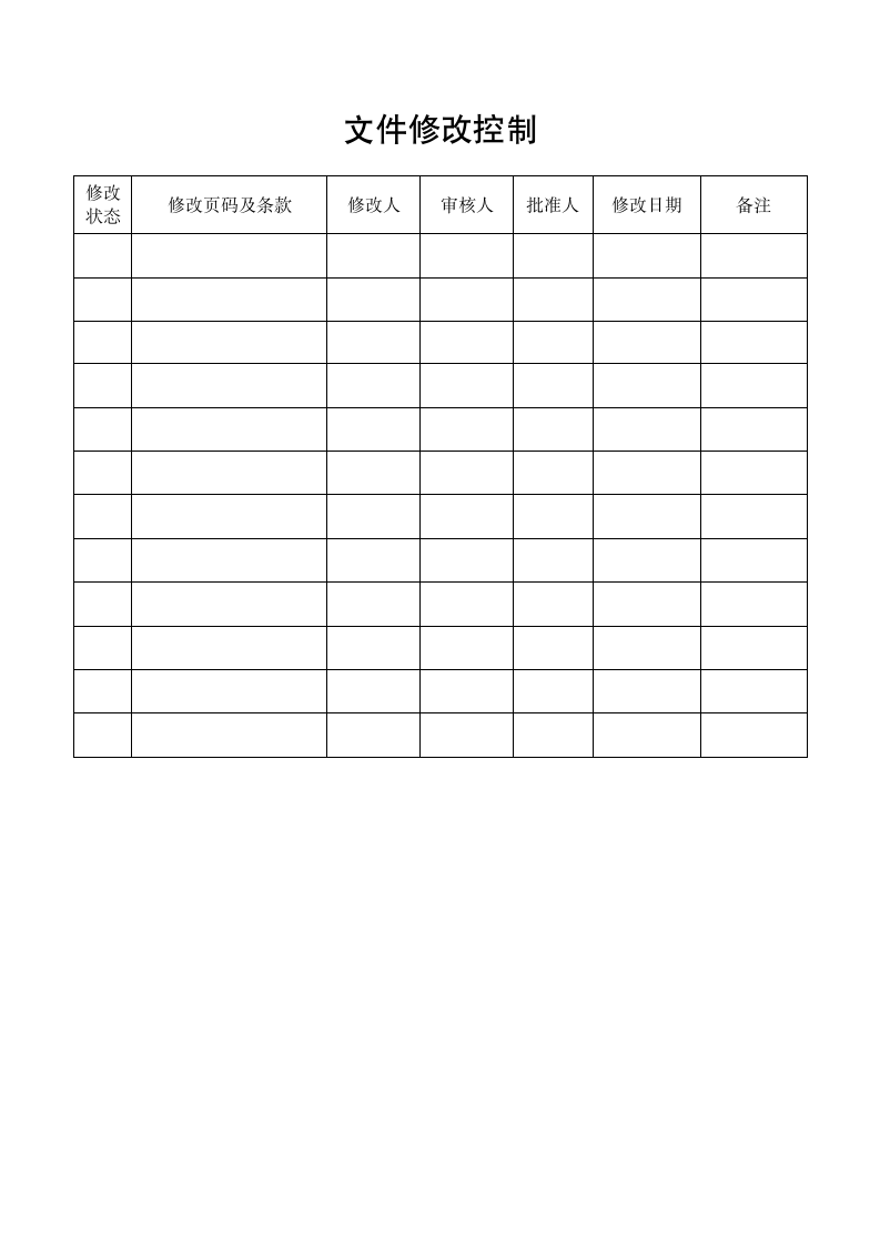 QC活动管理制度第2页