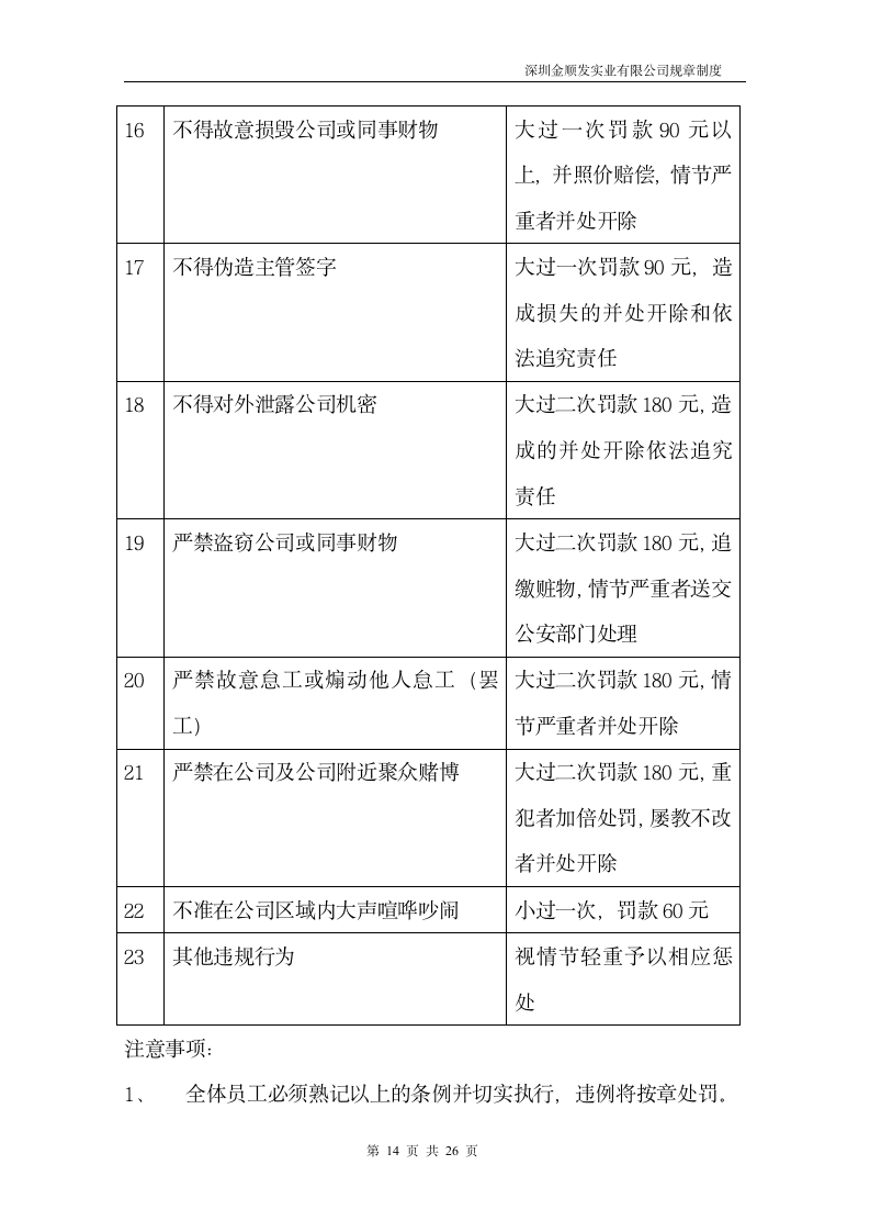 公司规章制度第14页