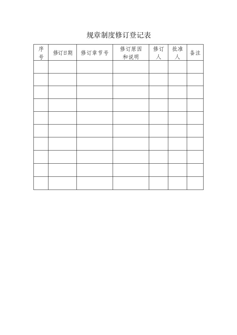 5、规章制度修订登记表