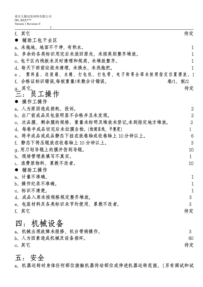 分切车间员工规章制度第2页