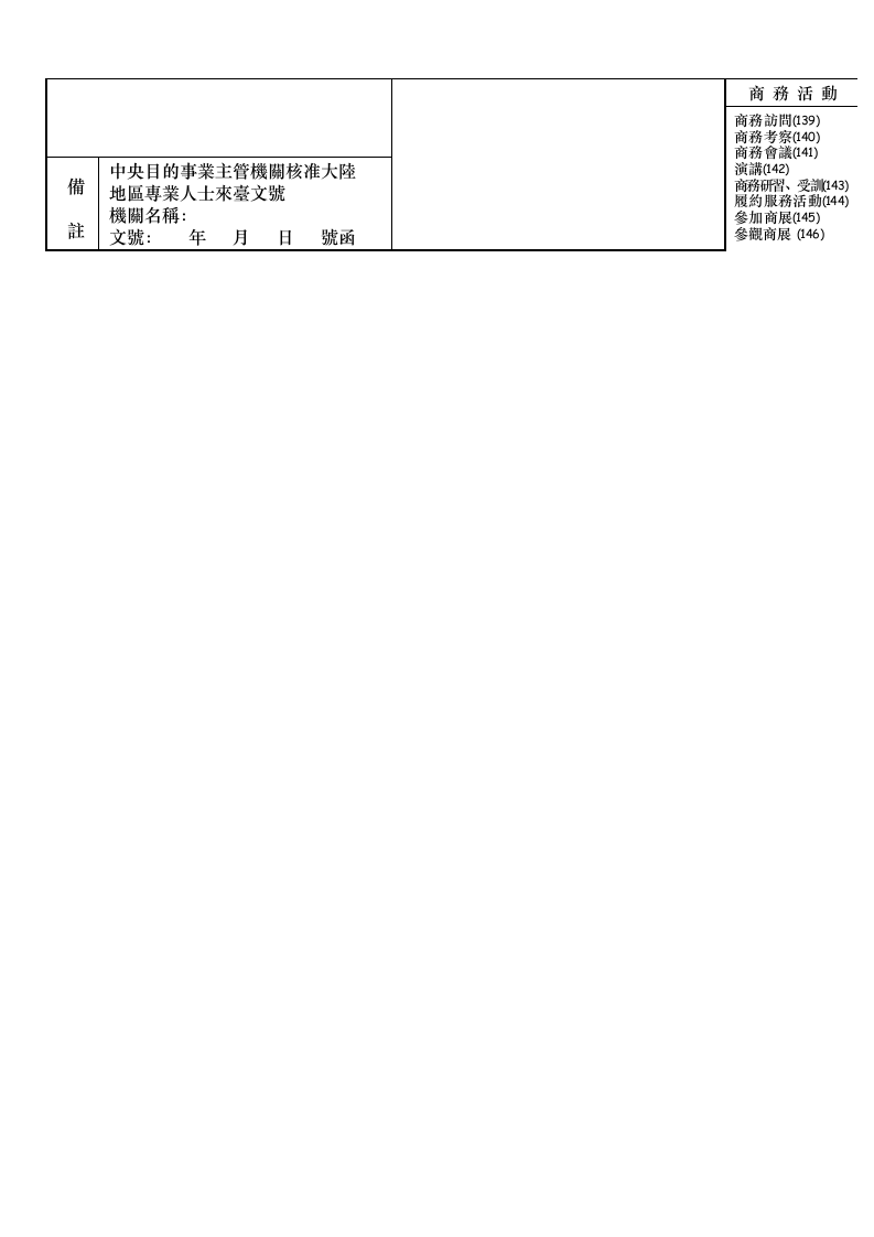 大陆地区人民入出台湾地区申请书空白申请书第3页