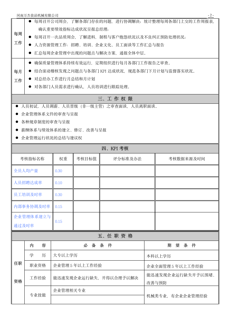 总助岗位说明书第2页