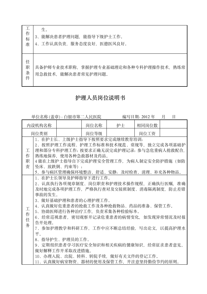 护理部主任岗位说明书第7页