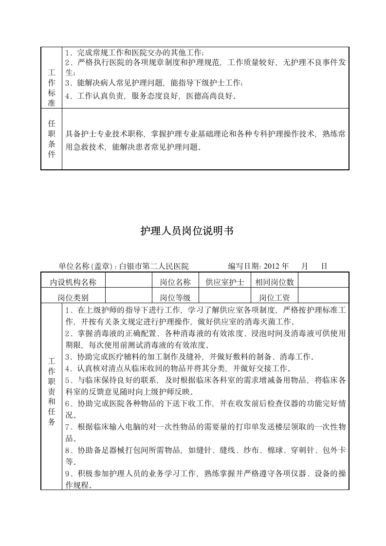 护理部主任岗位说明书第8页