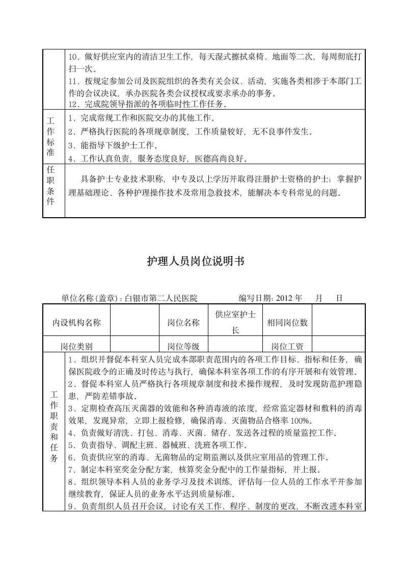 护理部主任岗位说明书第9页