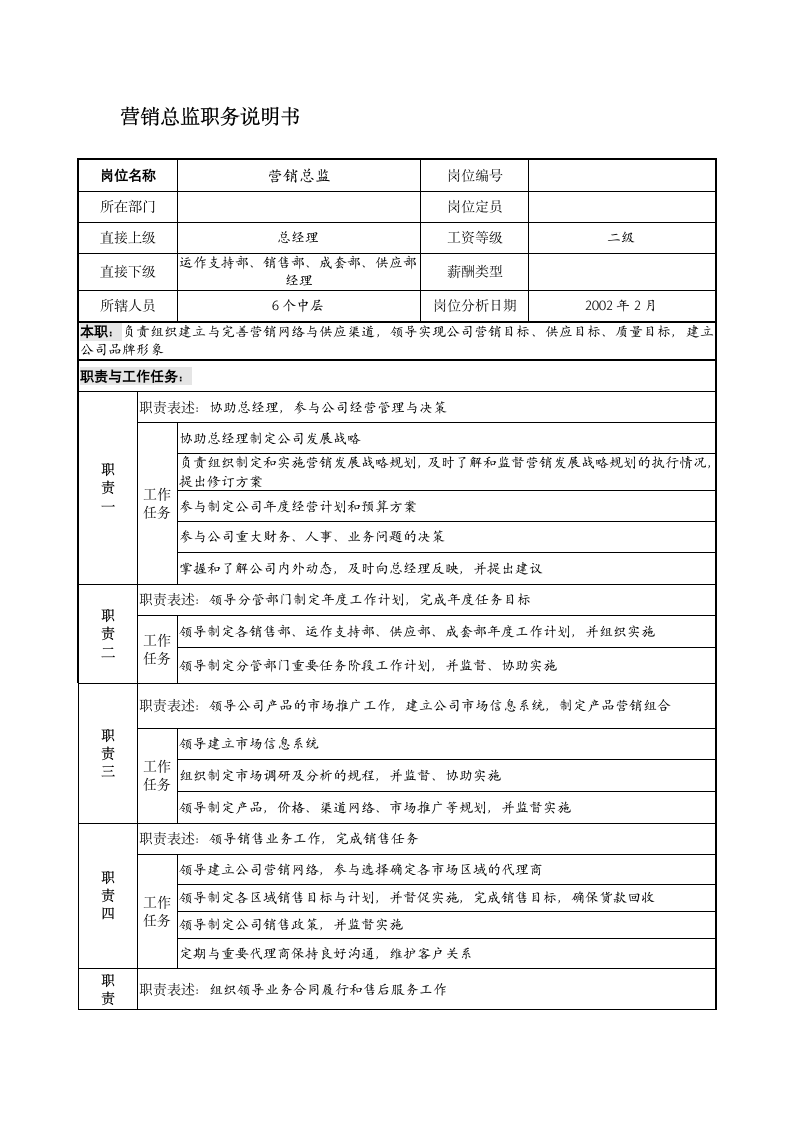 营销总监岗位说明书第1页