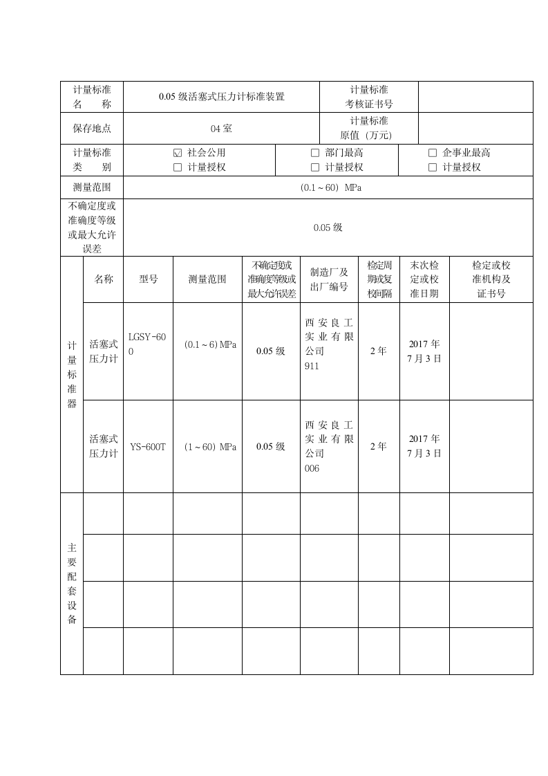 压力表申请书第3页