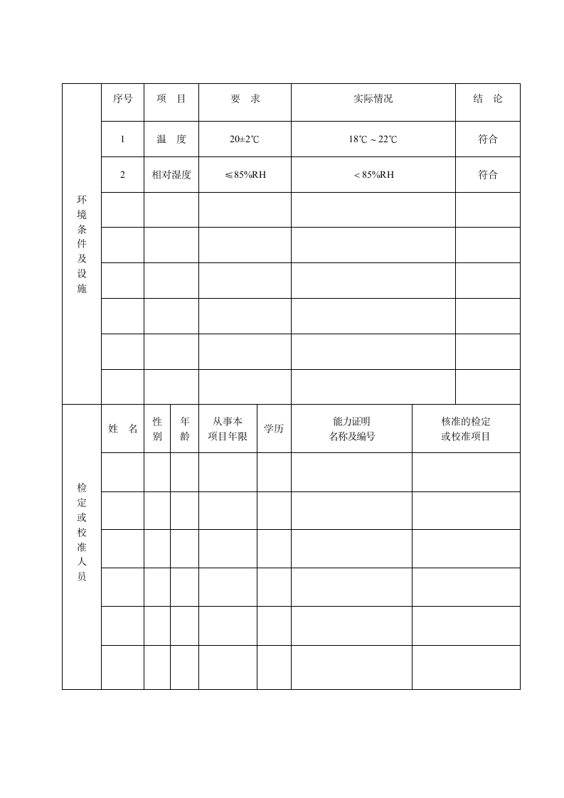 压力表申请书第4页