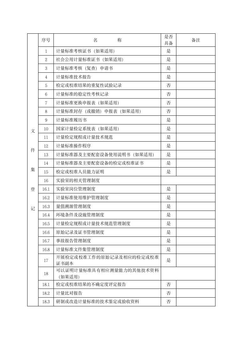 压力表申请书第5页