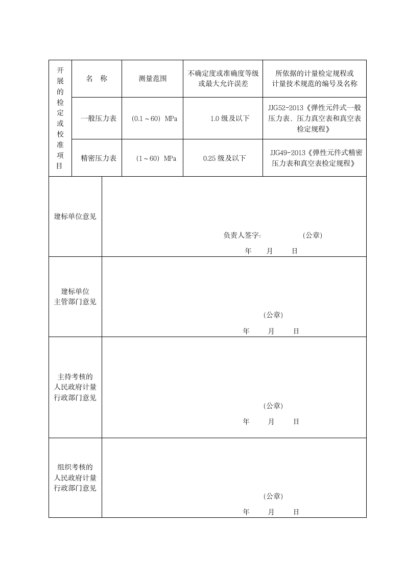 压力表申请书第6页