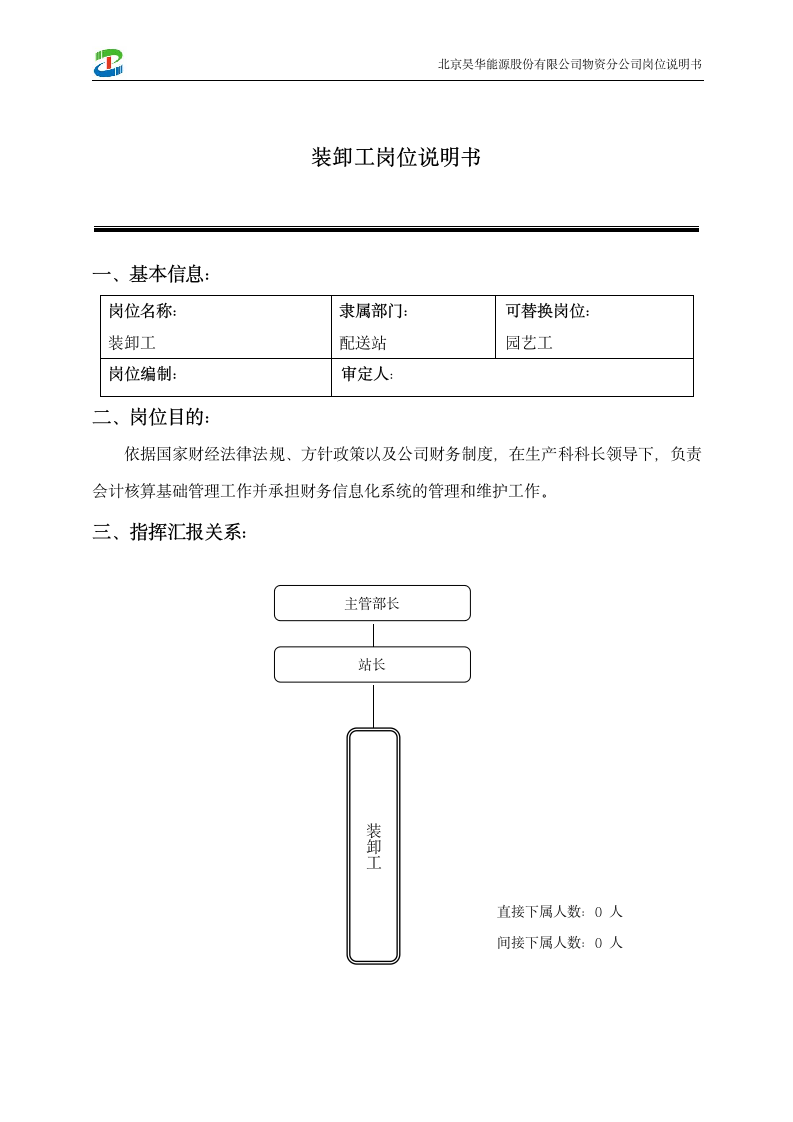 装卸工岗位说明书第1页