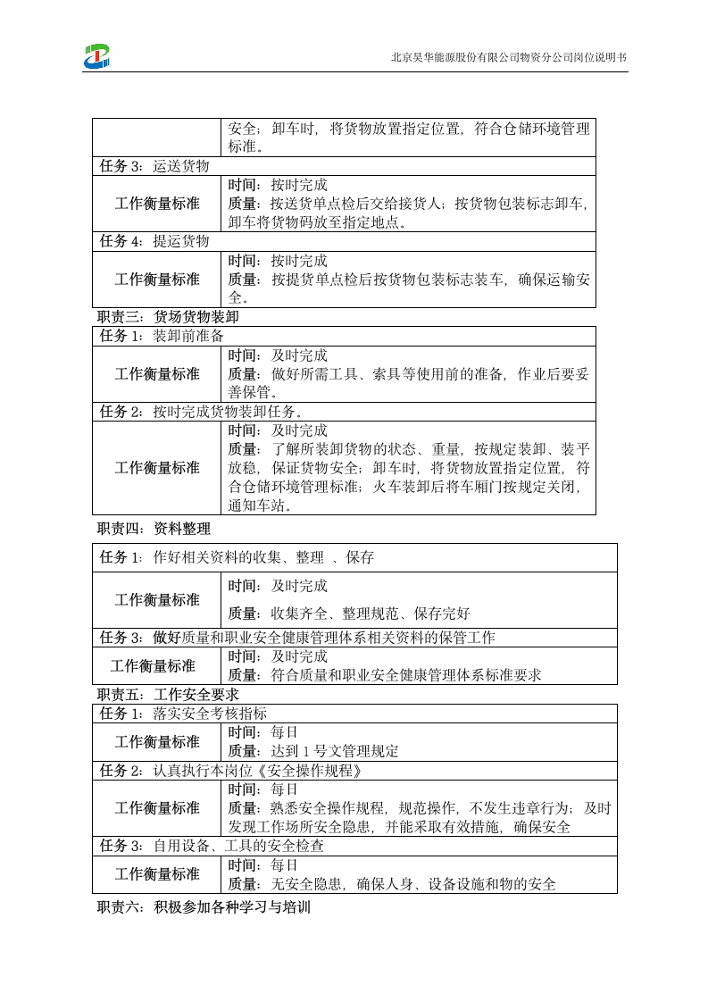 装卸工岗位说明书第3页