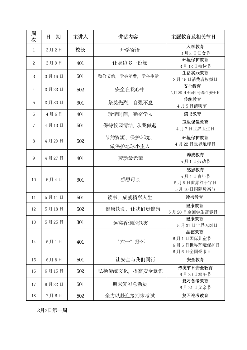 2015国旗下讲话全(新编)第2页