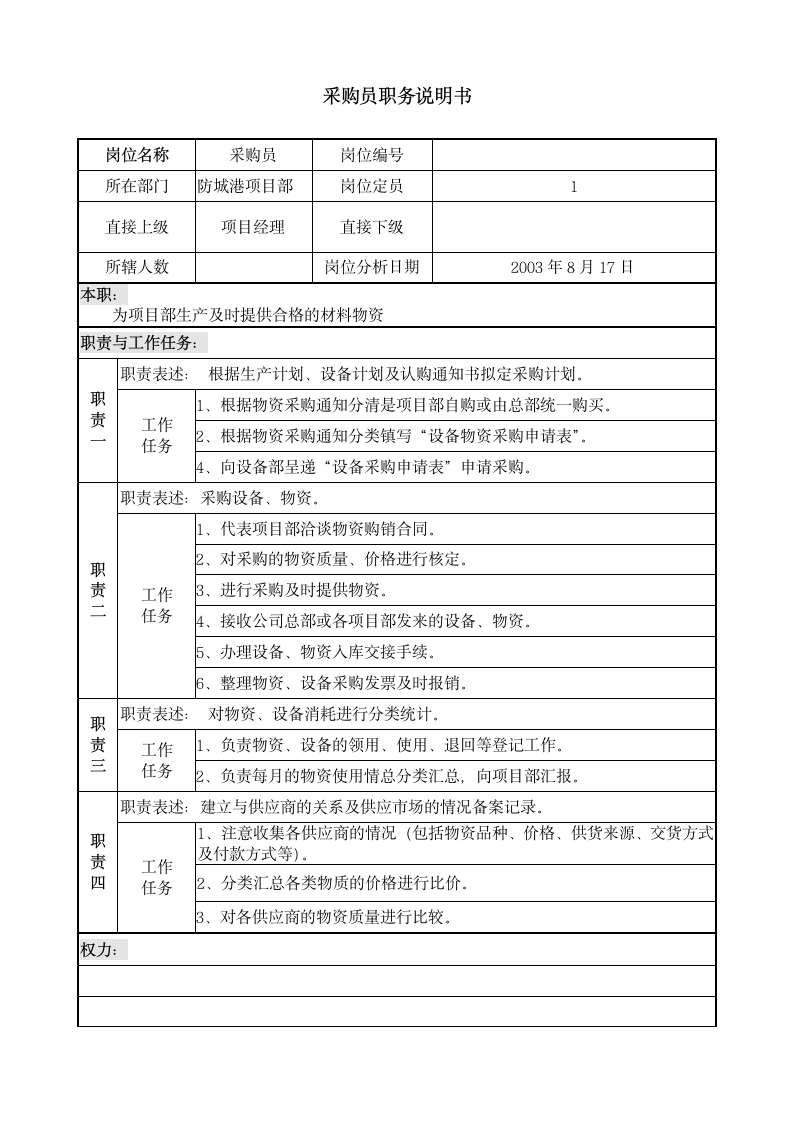 项目部采购员岗位说明书第1页