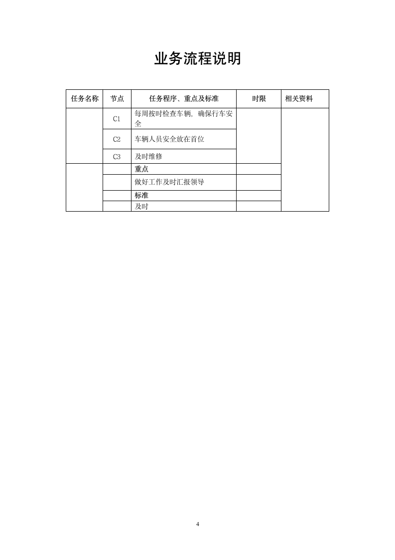 驾驶员岗位说明书第4页