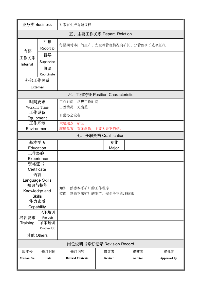 采矿厂长岗位说明书第2页