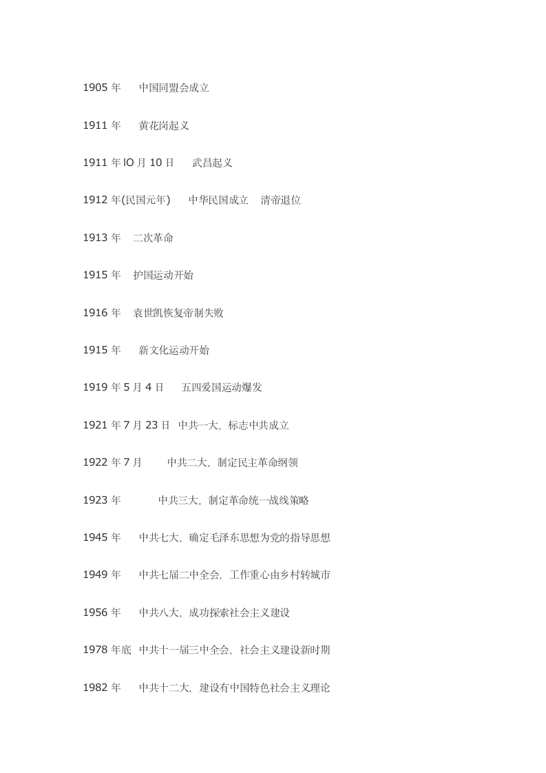 历史年表第2页