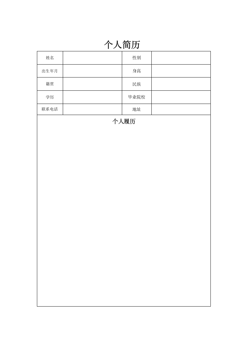 一页纸简历范文模板