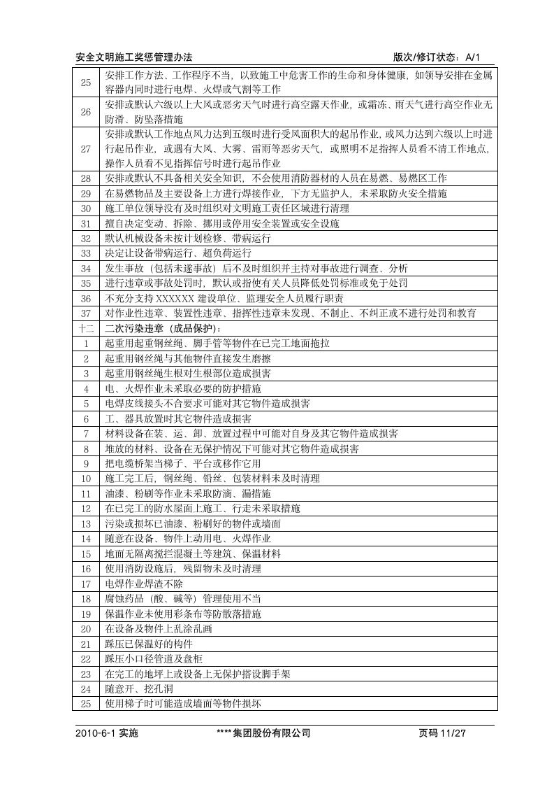 安全奖惩管理制度第12页