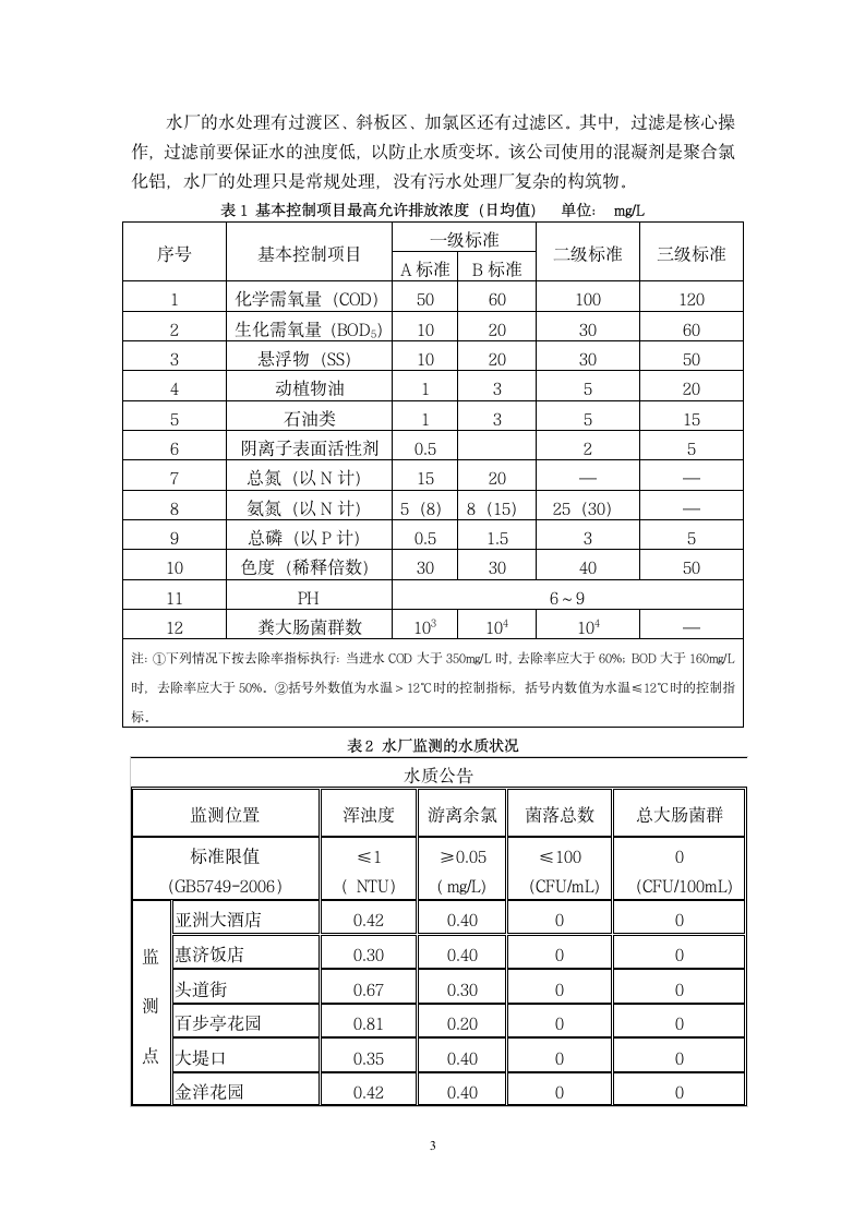 生产实习报告第4页