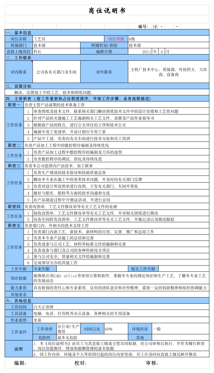 技术部工艺员岗位说明书第1页