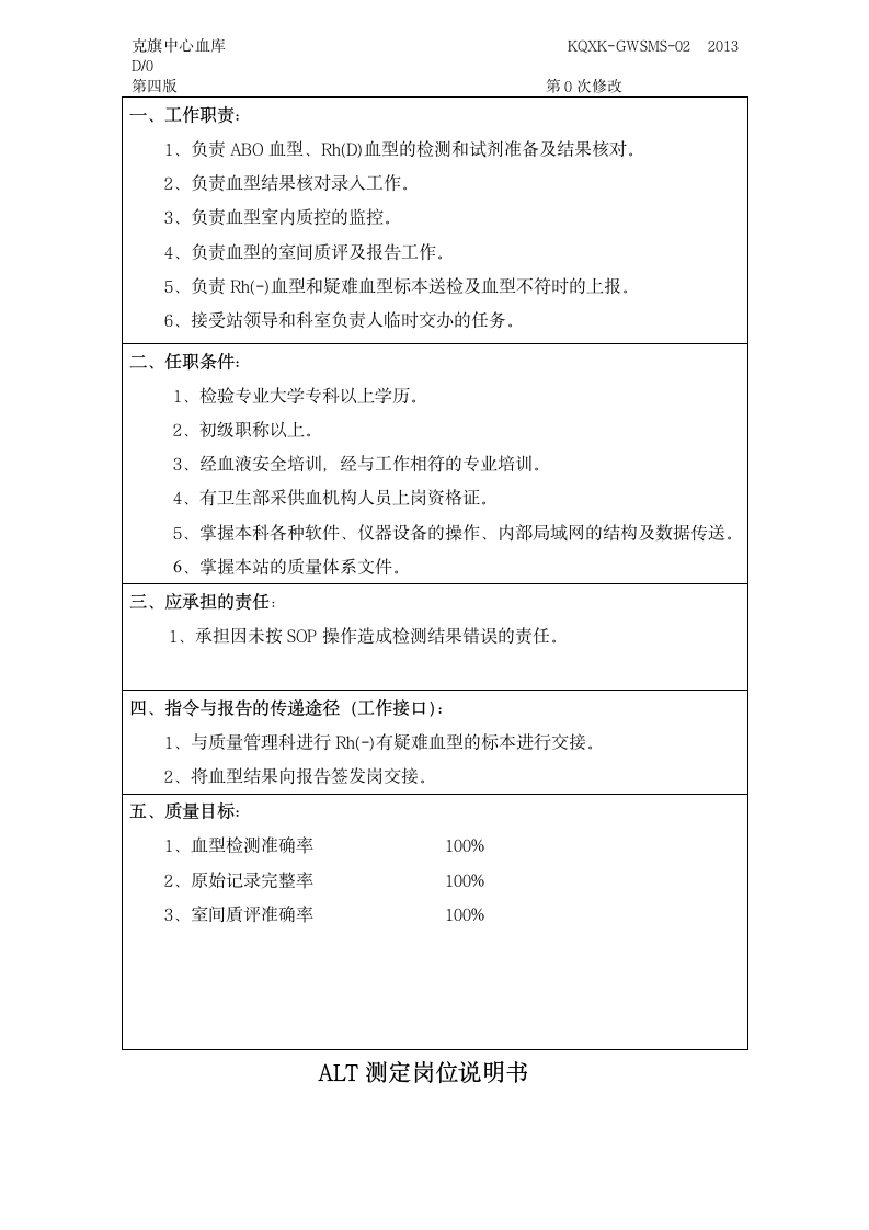 检验科科长岗位说明书第6页