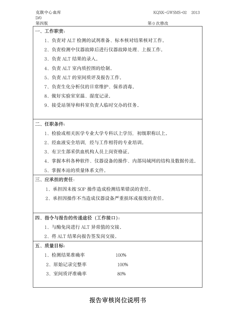 检验科科长岗位说明书第7页