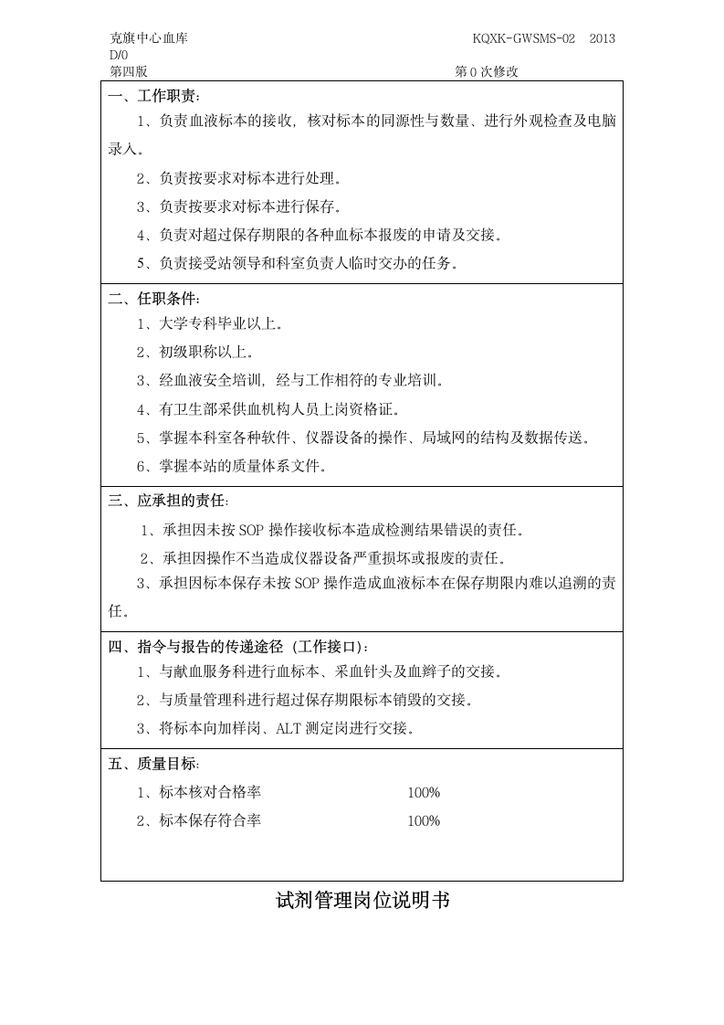 检验科科长岗位说明书第9页