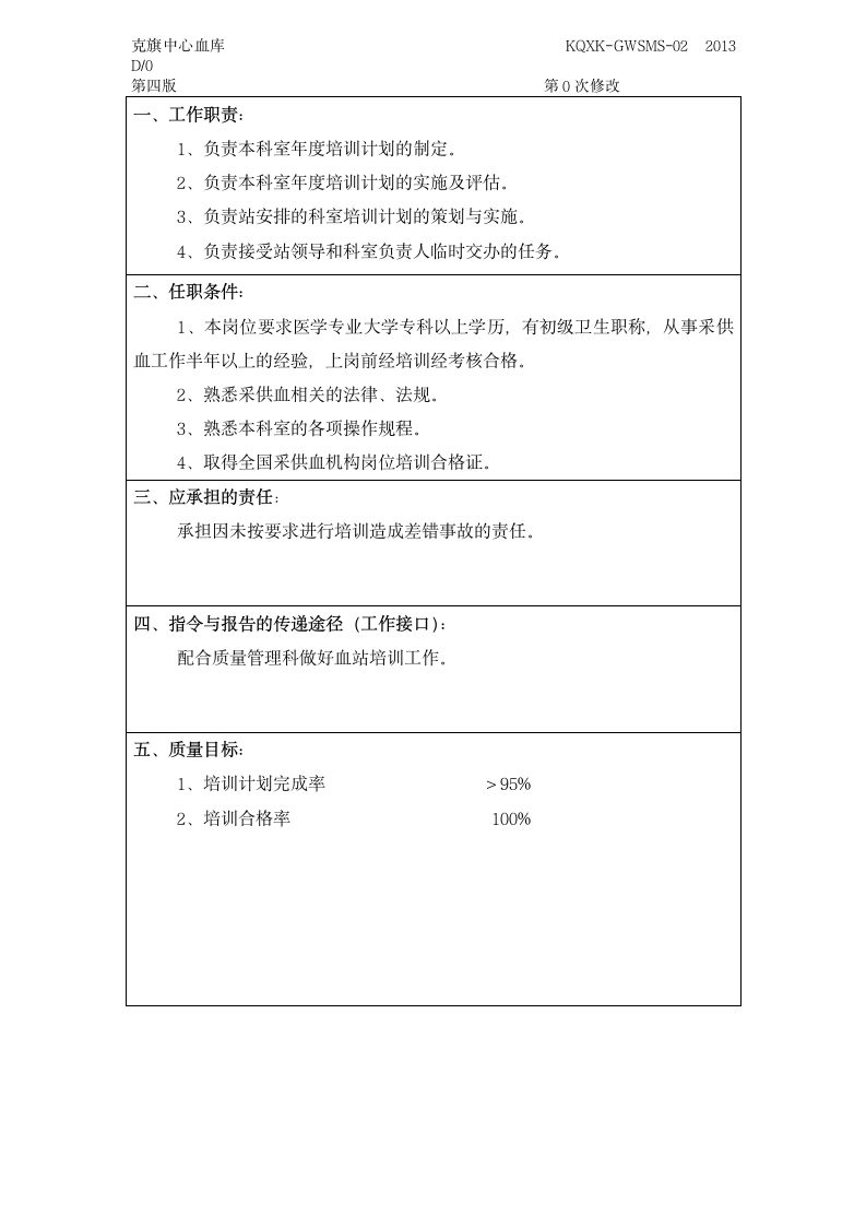 检验科科长岗位说明书第11页