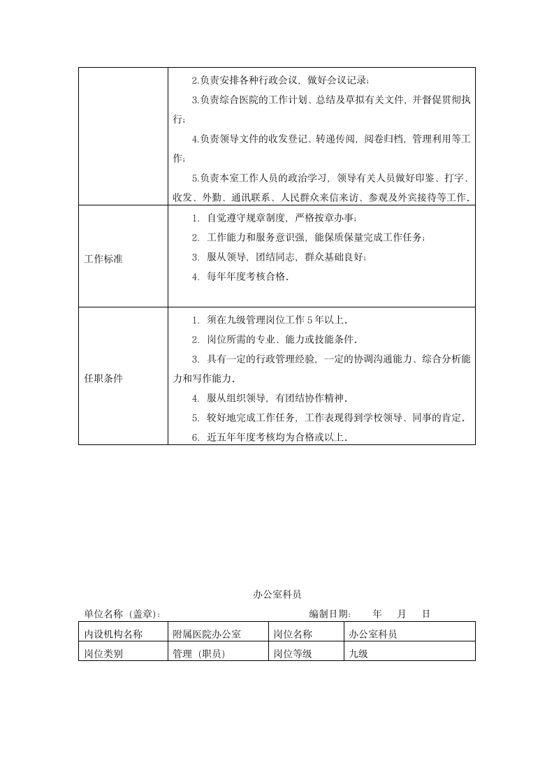 附属医院岗位说明书第4页