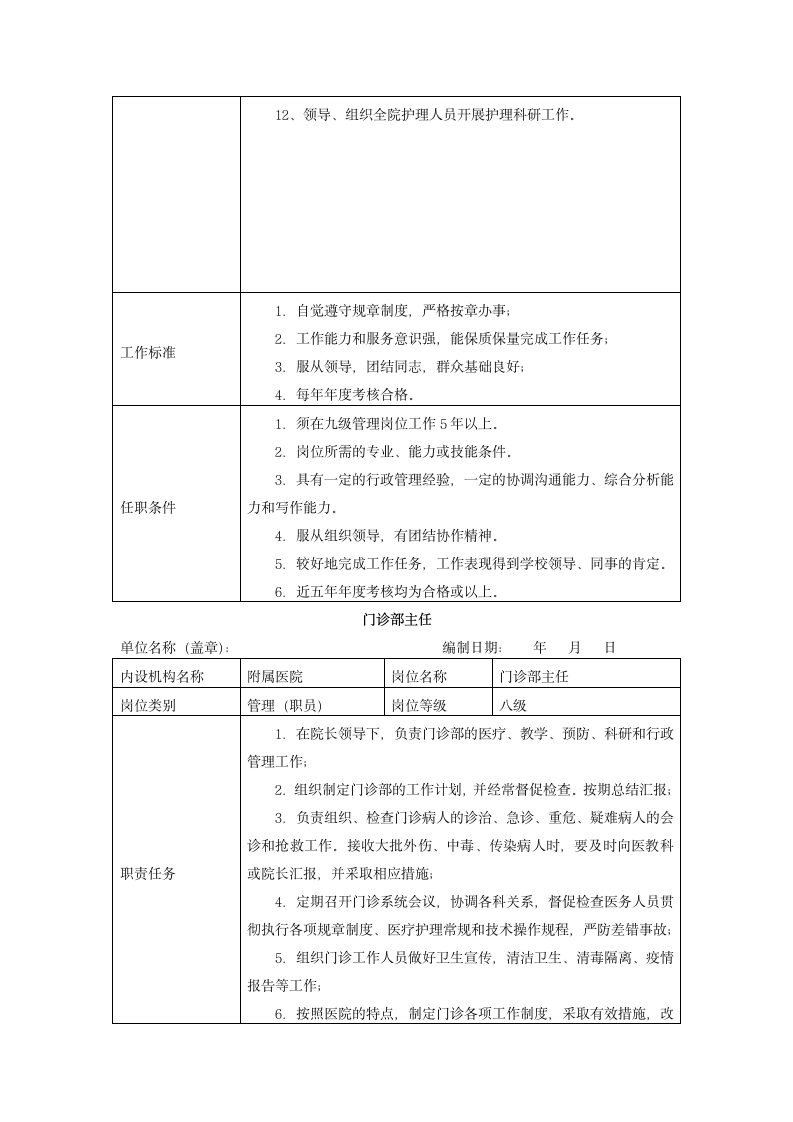 附属医院岗位说明书第8页