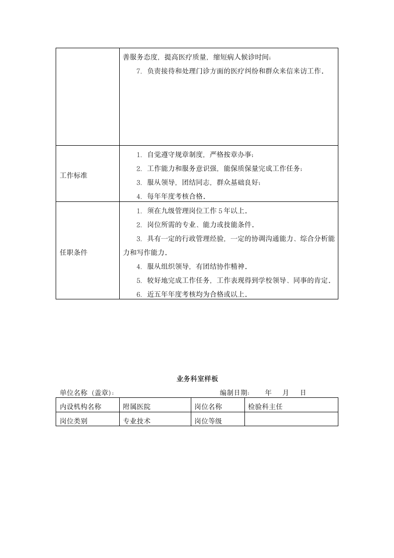 附属医院岗位说明书第9页