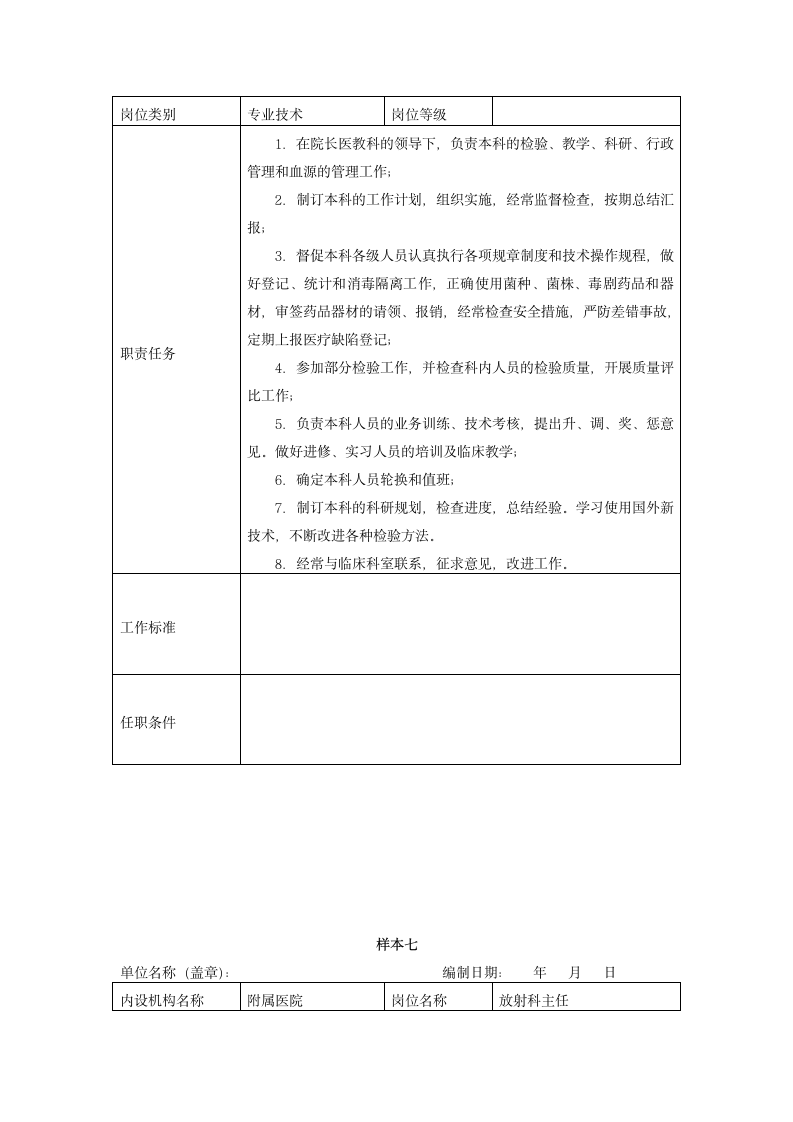 附属医院岗位说明书第11页