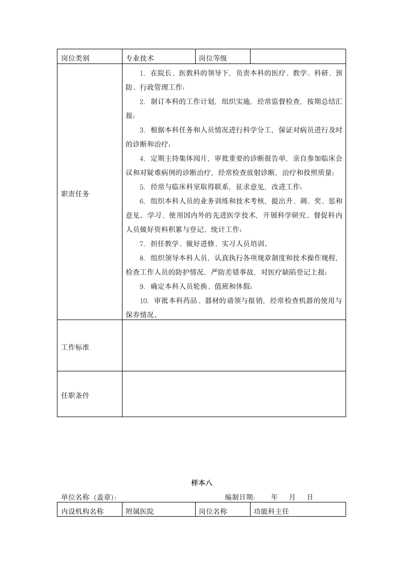 附属医院岗位说明书第12页