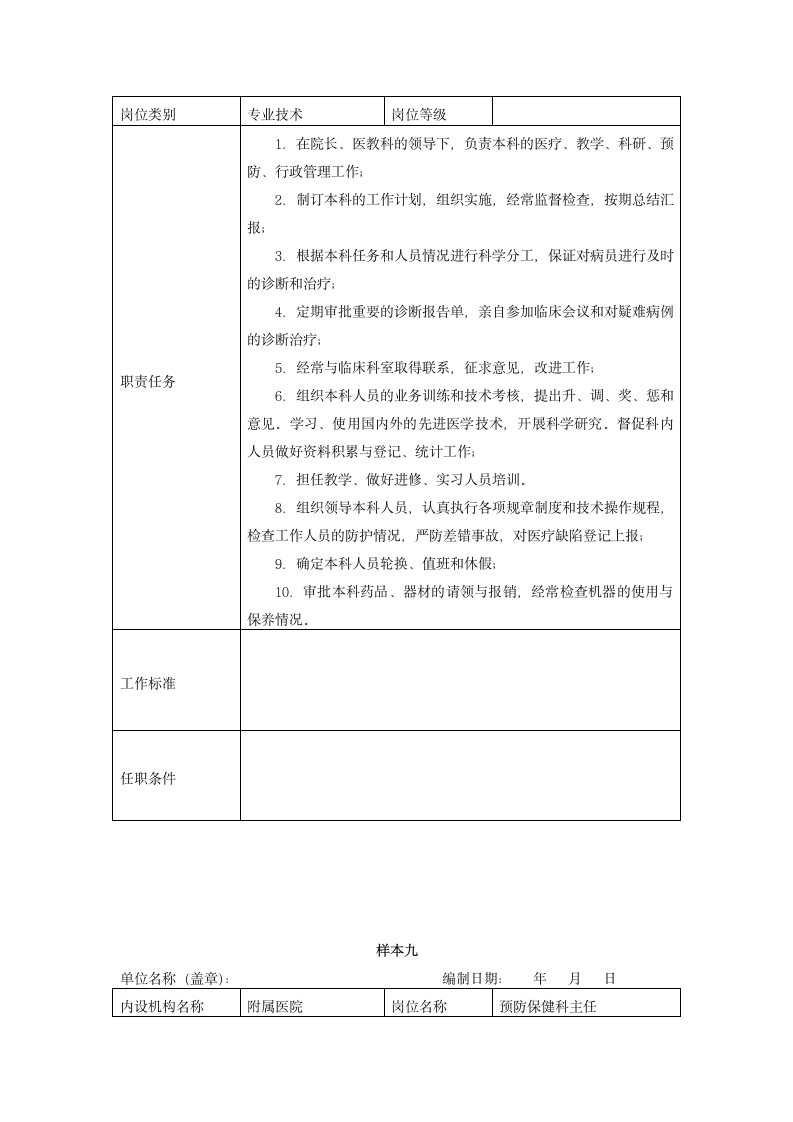 附属医院岗位说明书第13页