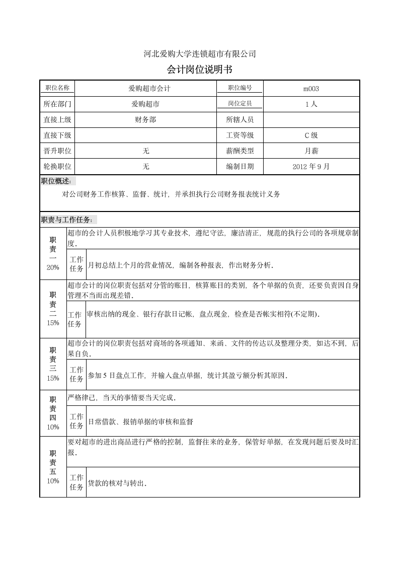 超市会计岗位说明书