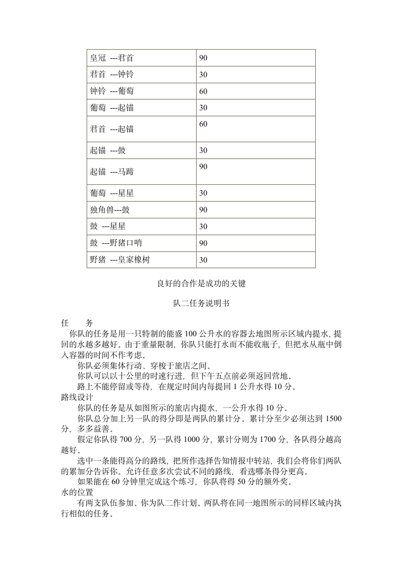 沟通游戏第14页