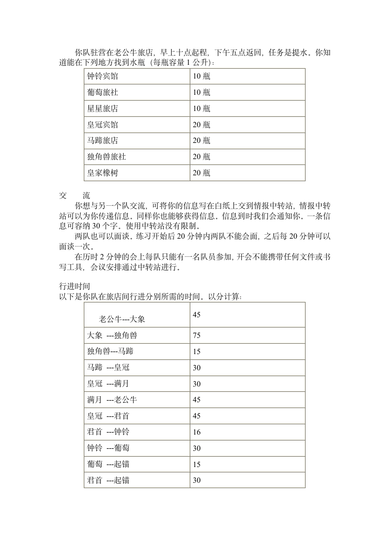 沟通游戏第15页