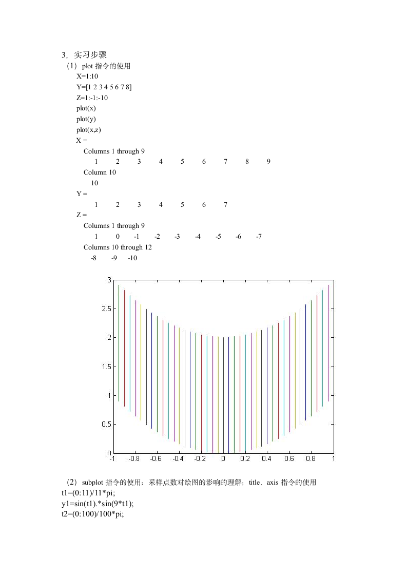 matlab实习报告第12页