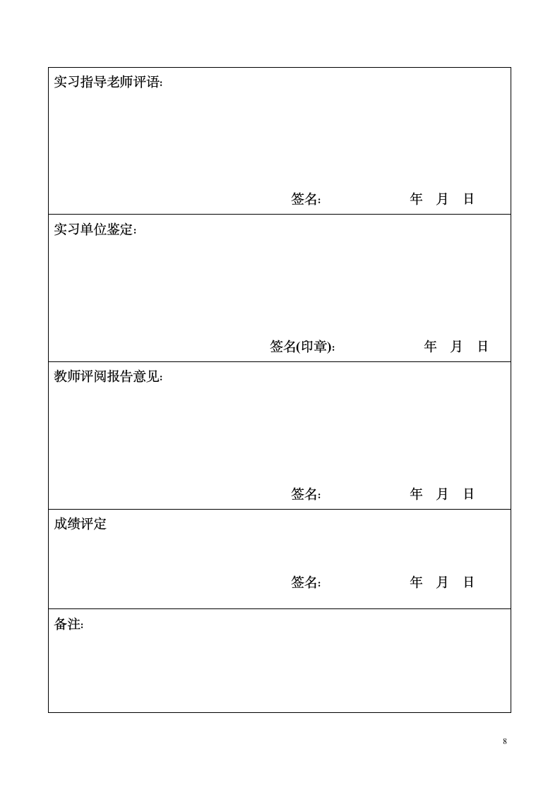 实习报告 监理第8页